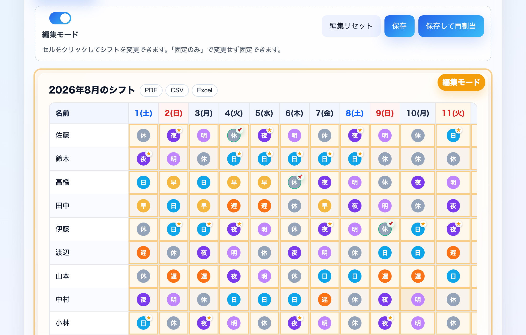 編集モードの勤務表。動かしたくないセルにピン留めの印が付き、「保存して再割当」ボタンが表示されている